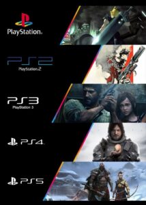  the best ps4 games
