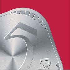 5paisa: Complete  top trading app in india